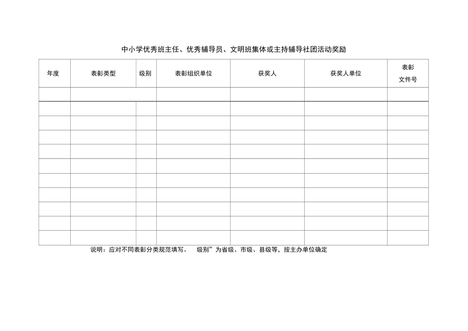 教务处职称评审业绩库.doc_第3页