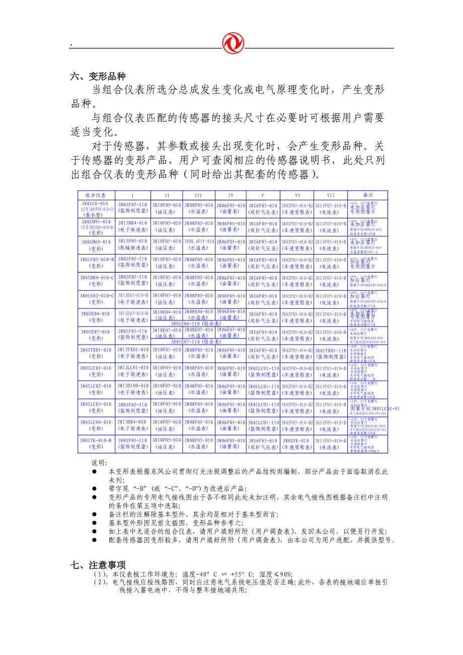 EQ1092F系列汽车仪表使用说明.docx_第3页