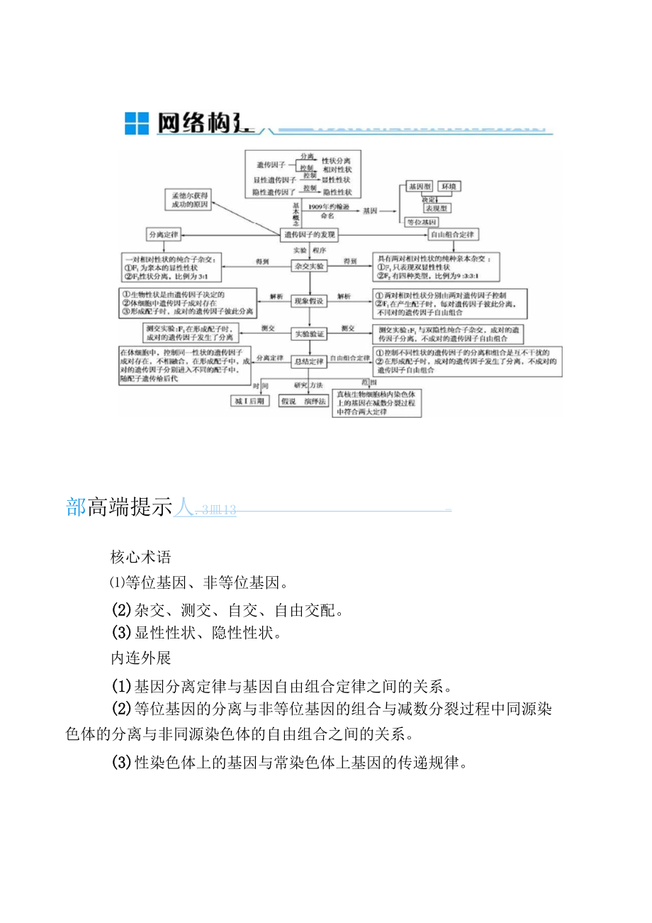 等位基因、非等位基因讲解.docx_第1页