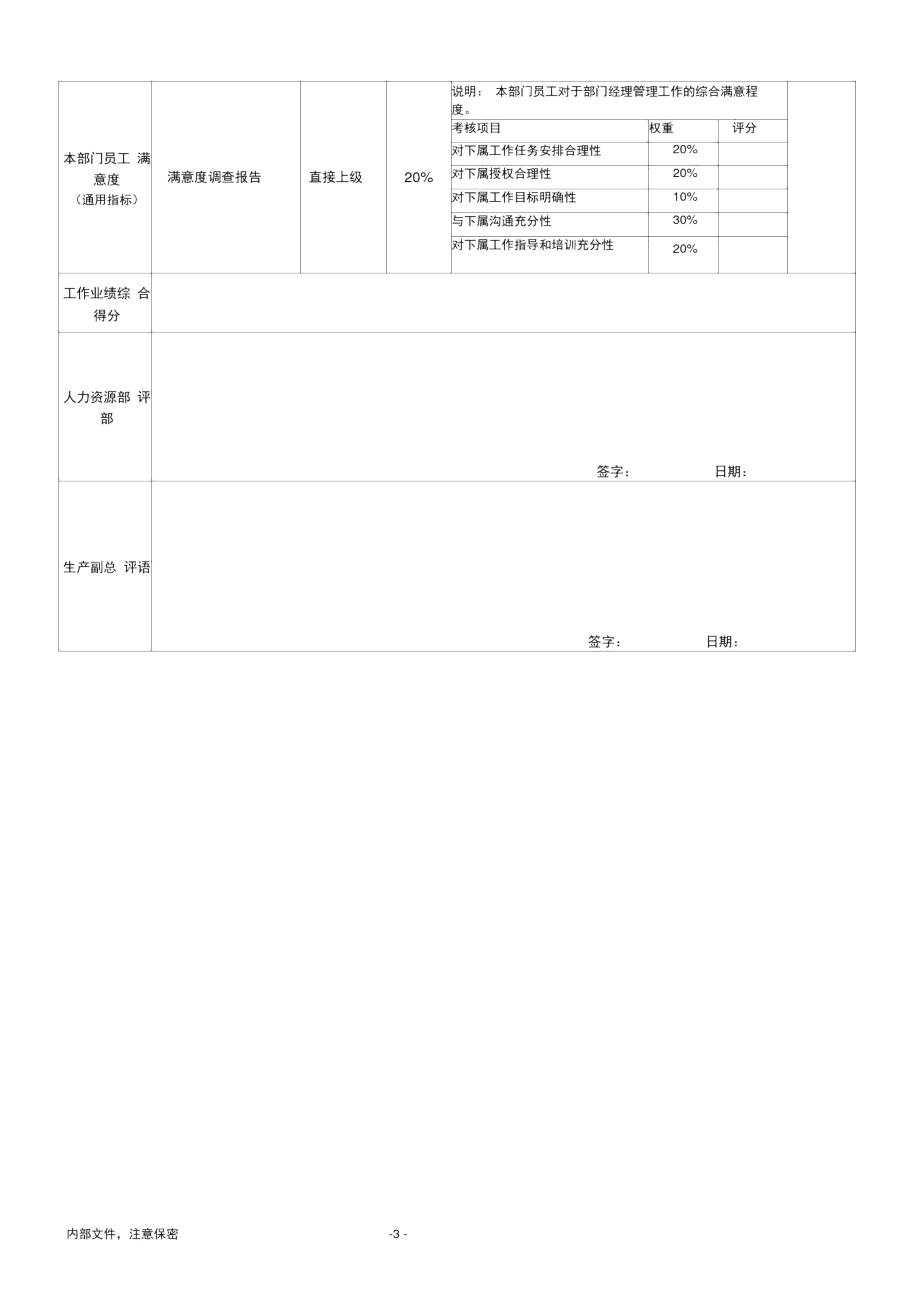 绩效考核指标--小车驾驶员(精).docx_第3页