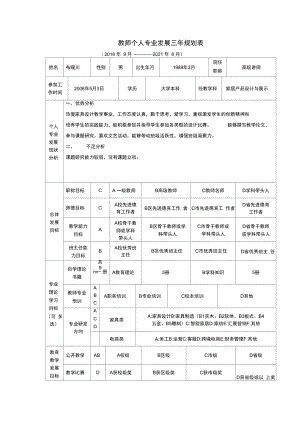 教师个人专业发展规划(7).doc