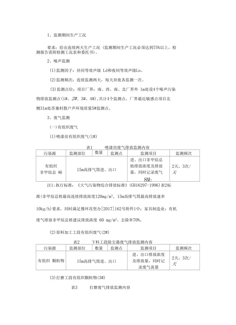 最新验收监测方案.docx_第3页