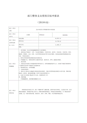 部门整体支出绩效目标申报表范本-护国寺中医医院.docx