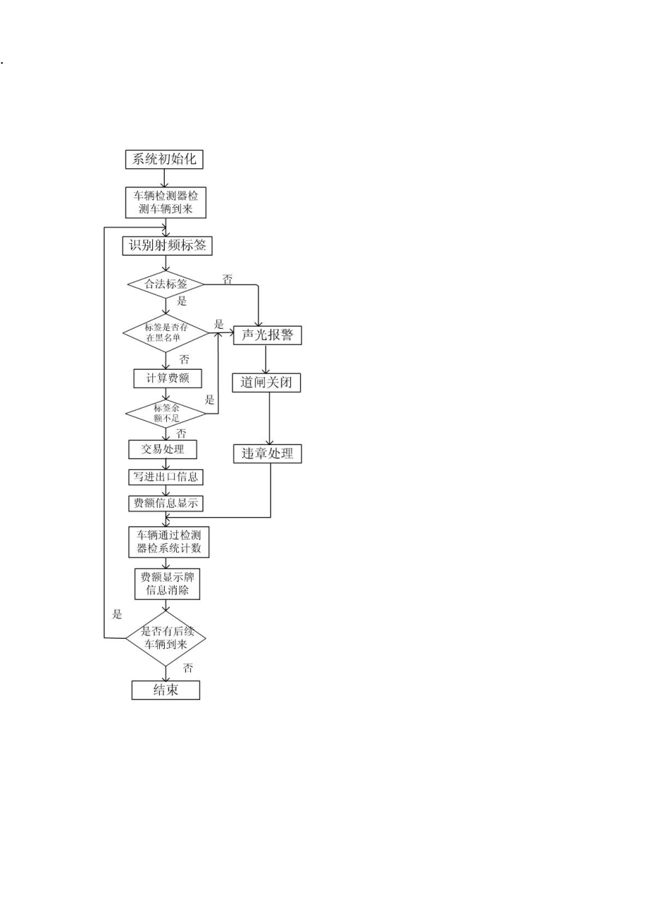 ETC 工作流程.docx_第3页