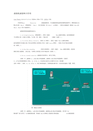 精虚拟机虚拟网卡作用.docx