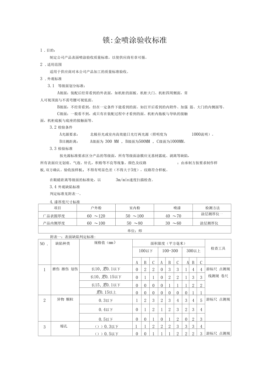 钣金喷涂验收标准.docx_第1页