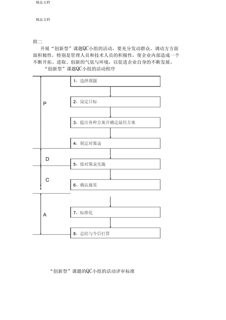 最新QC成果评审标准资料.docx_第2页