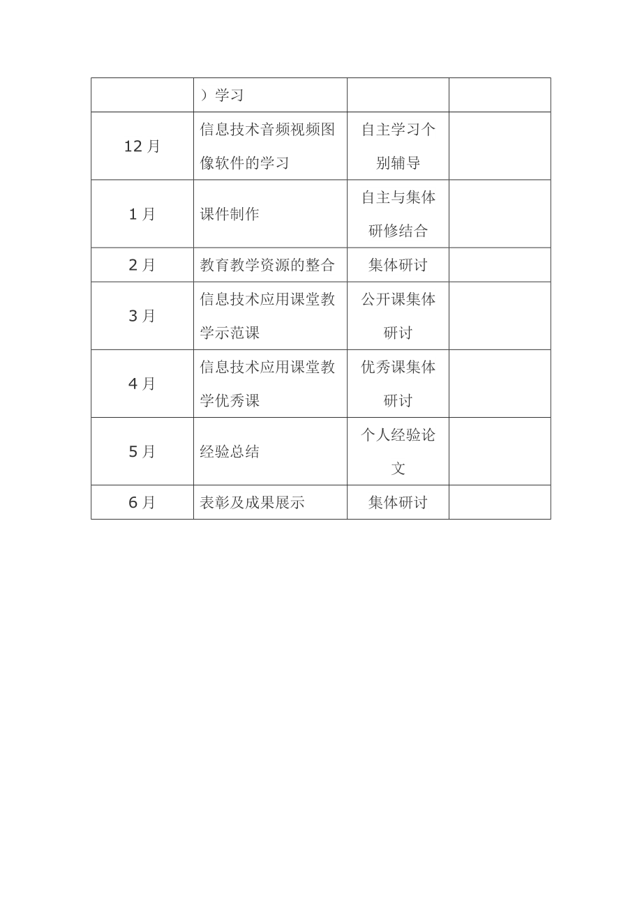 识经初中校本研修工作计划.doc_第2页