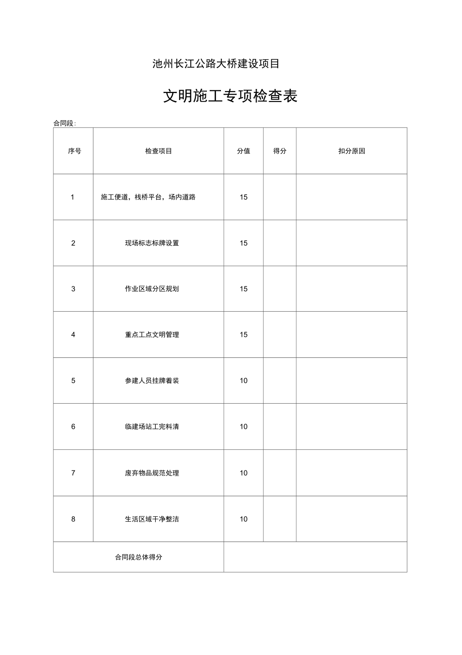 文明施工专项检查表复习课程.doc_第1页