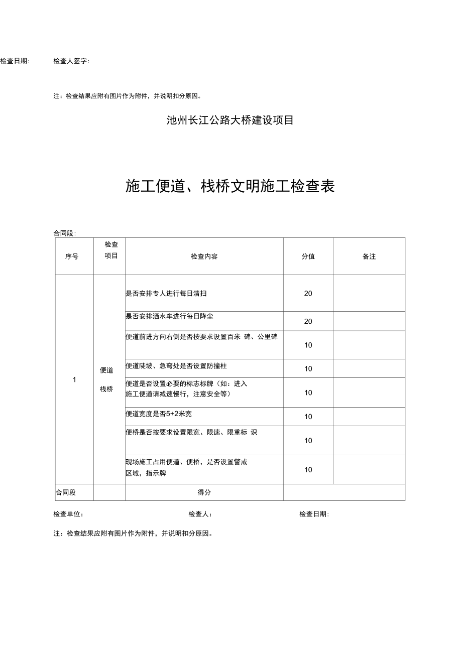 文明施工专项检查表复习课程.doc_第2页