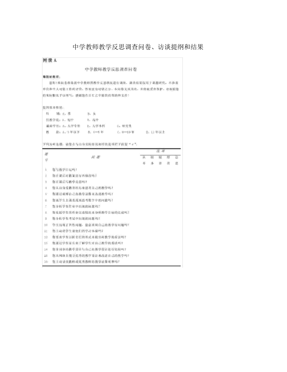 中学教师教学反思调查问卷、访谈提纲和结果.docx_第1页