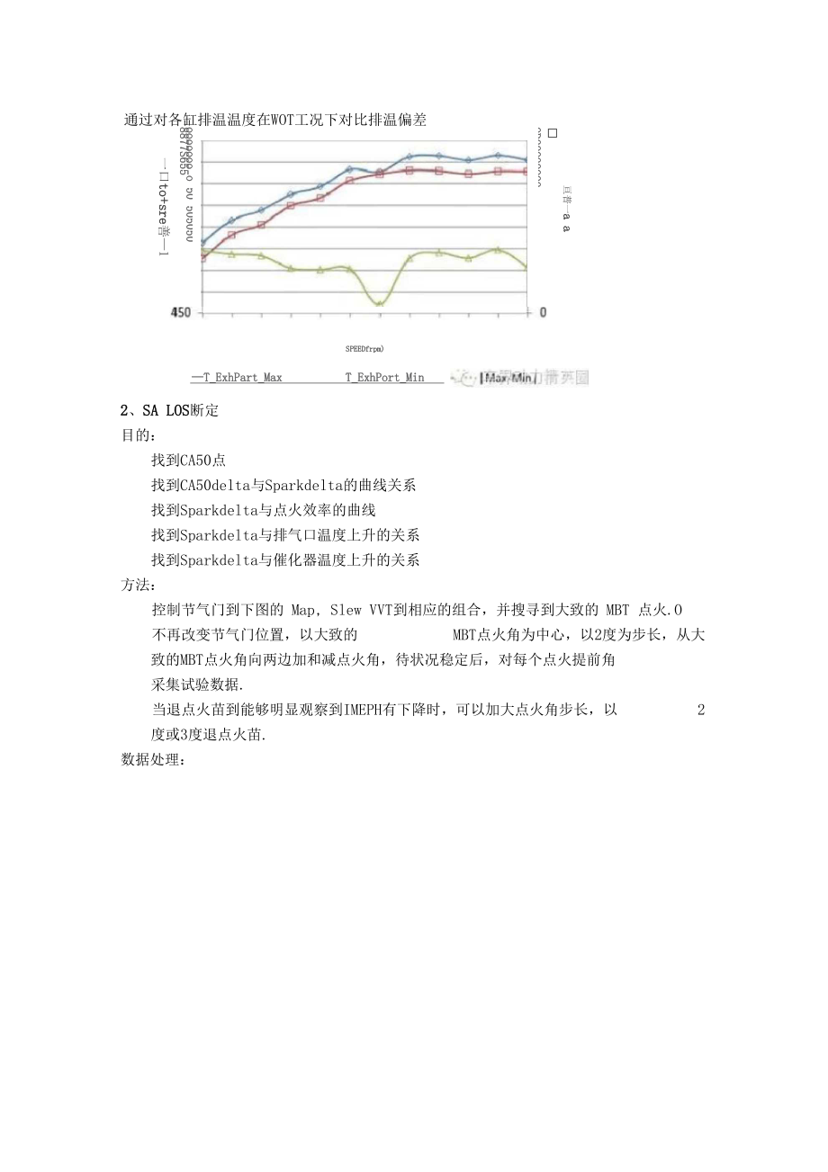 汽车发动机台架标定全程讲解.docx_第3页