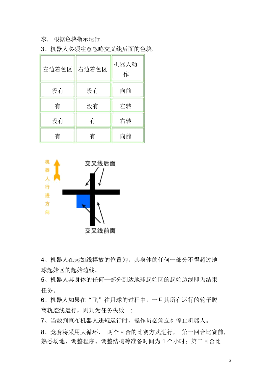 中国青少年机器人竞赛.docx_第3页