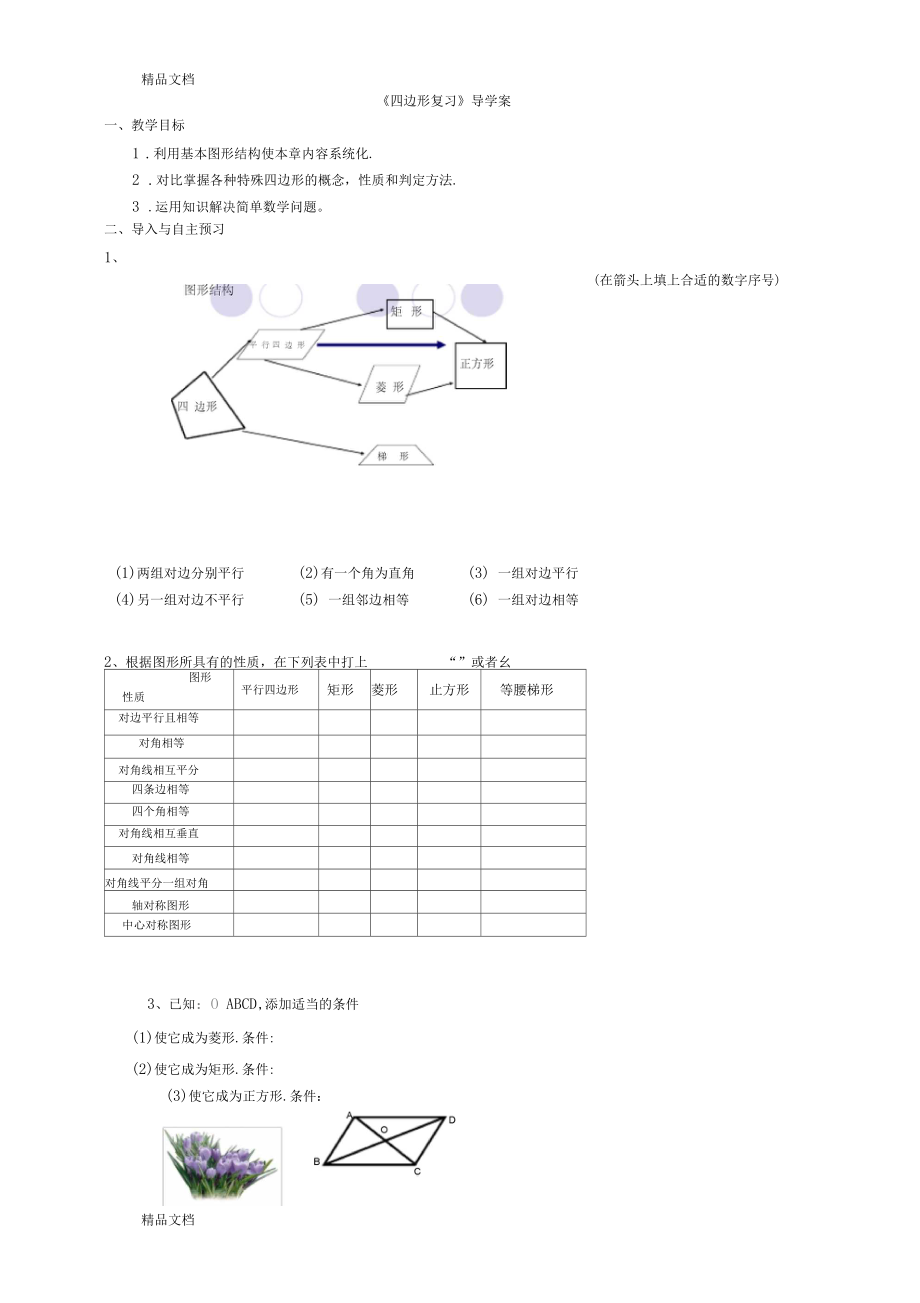 最新平行四边形复习导学案.docx_第1页