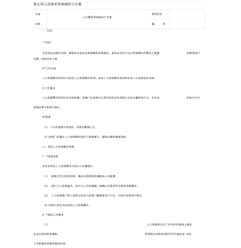 人员需求计划方案.docx_第1页