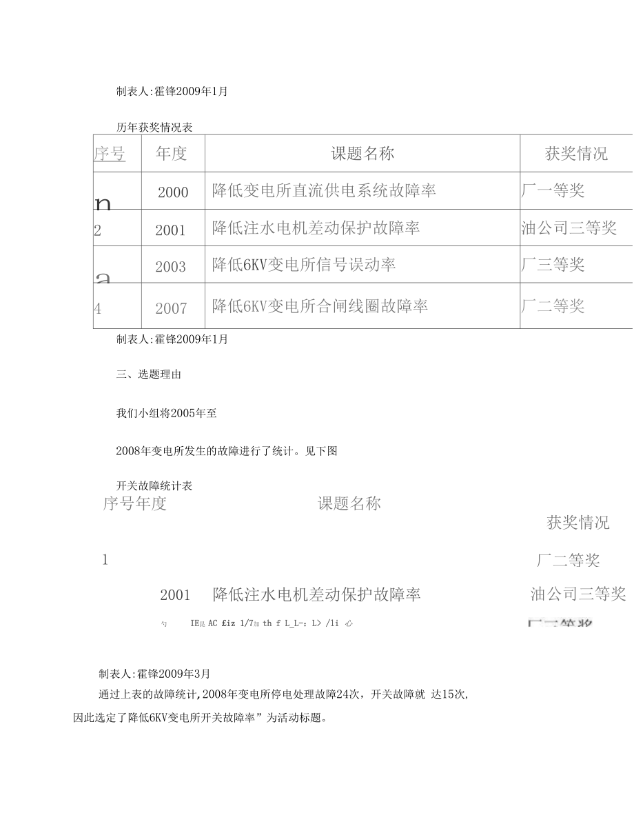 电二QC降低6KV变电所开关故障率要点.docx_第3页