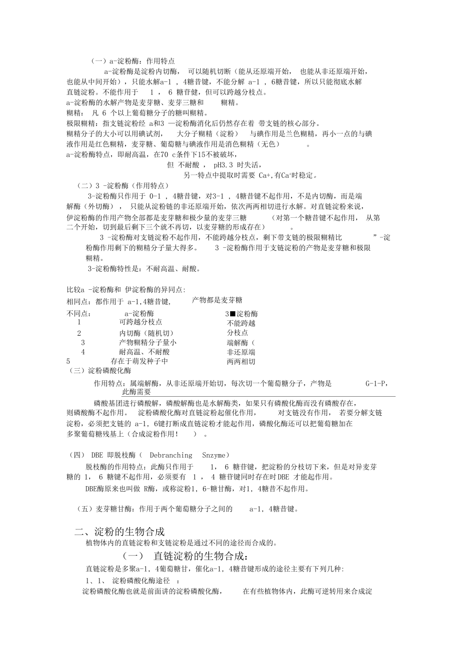 碳水化合物代谢.docx_第2页