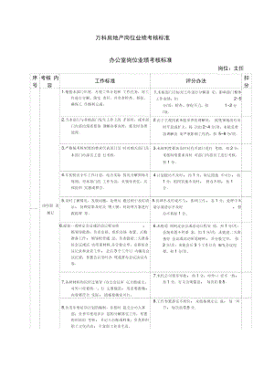 万科绩效考核.docx