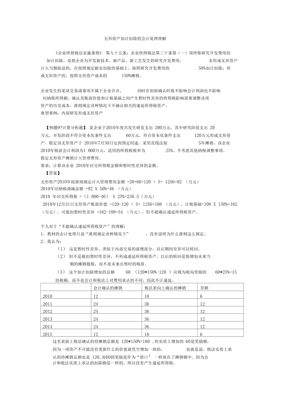 无形资产加计扣除的会计处理理解.docx_第1页