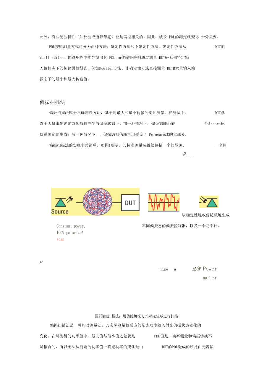 无源器件的偏振相关损耗测量.docx_第2页