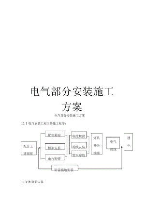 电气部分安装施工方案范文.docx