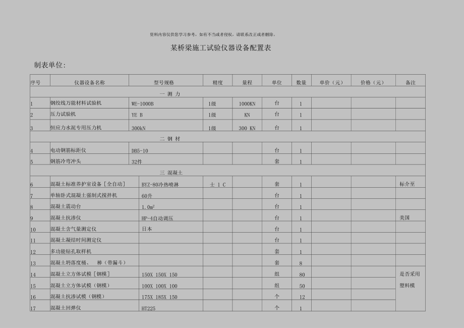 桥梁施工试验仪器设备配置表模板.docx_第1页