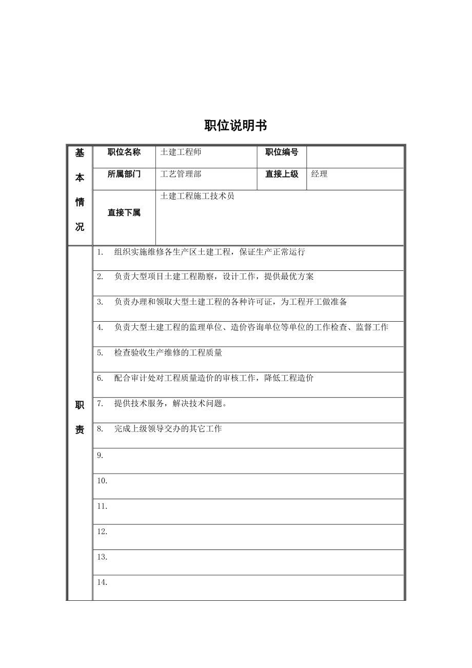 江动股份-土建工程师职务说明书.docx_第1页