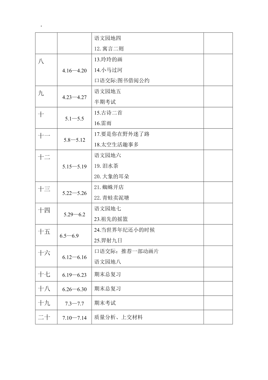 2018新人教部编本二年级下册新人教部编本期教学进度.docx_第2页