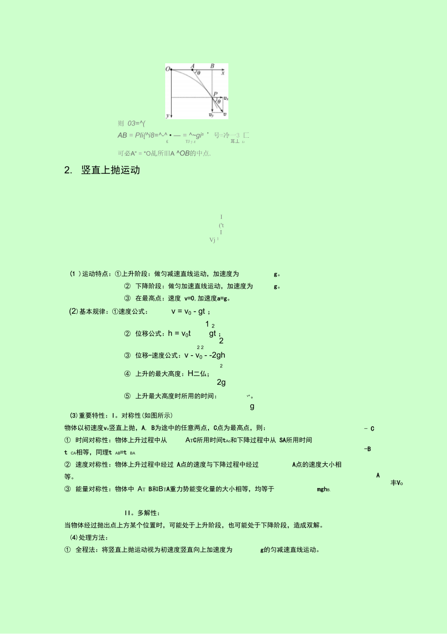 抛体运动公式.doc_第2页