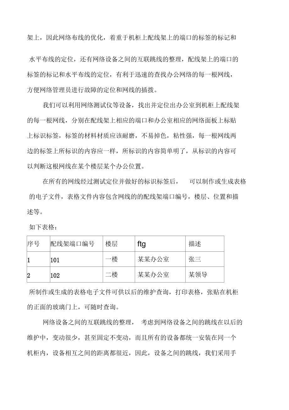 网络优化建议及方案.docx_第2页