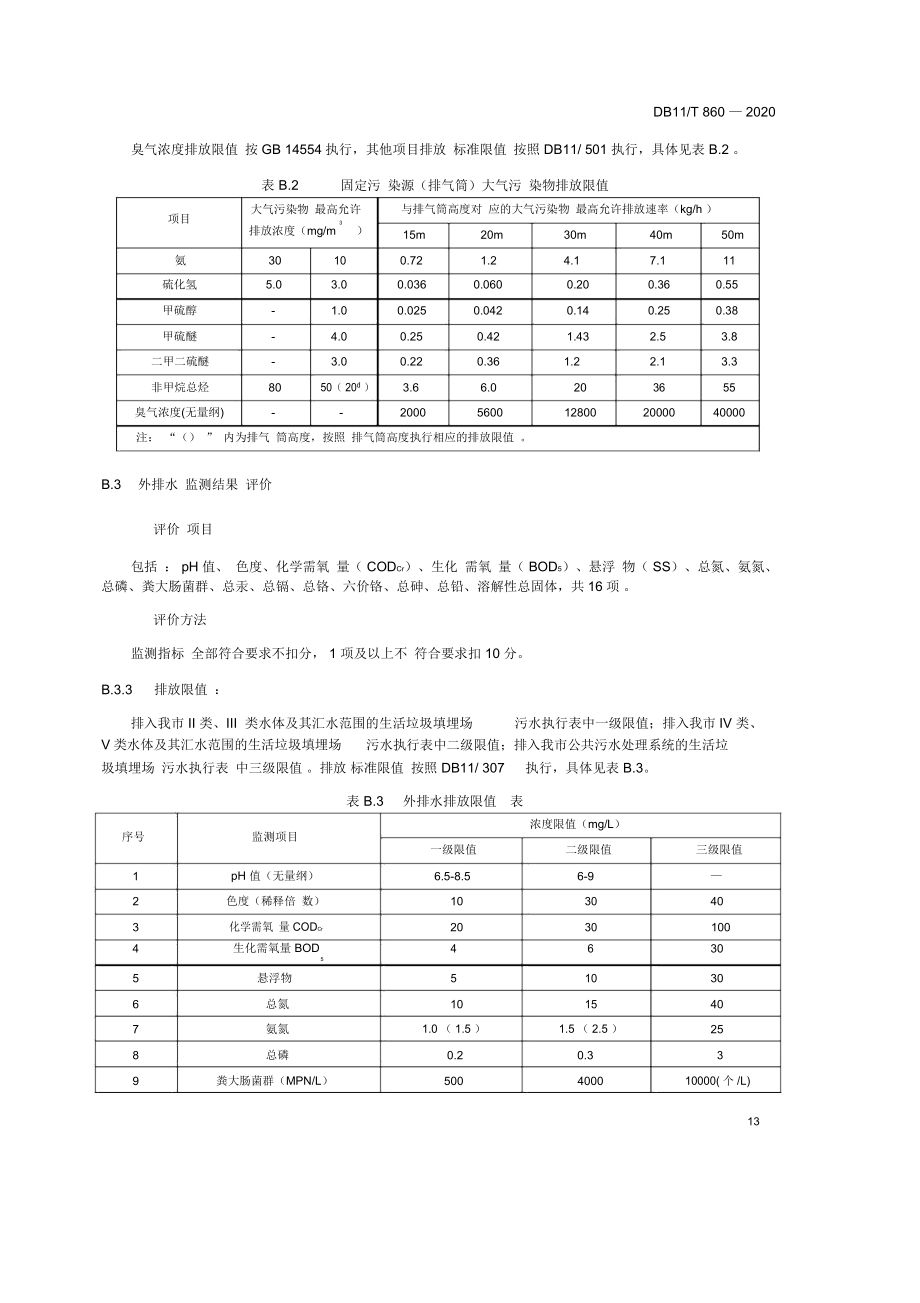 生活垃圾填埋场运行环境监测达标情.docx_第2页