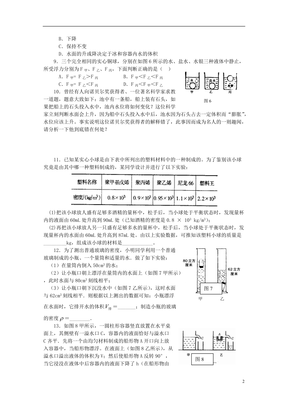 （整理版）八年级物理下册第九章浮力与升力93研究物体的浮沉条件特色训练粤教沪.doc_第2页