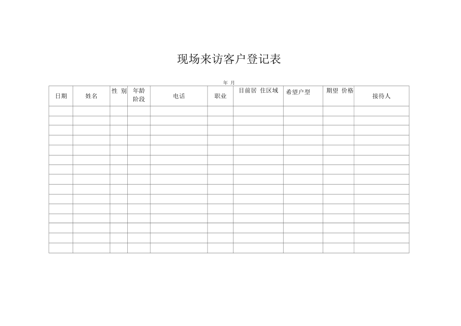 房地产销售各种表册模板汇总.docx_第3页