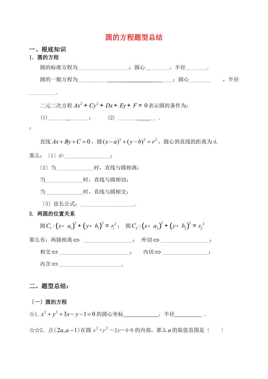 （整理版）圆的方程题型总结.doc_第1页