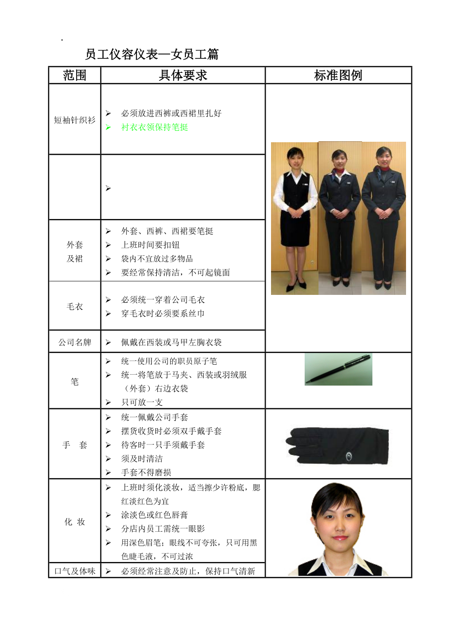 《员工仪容仪表》word版.docx_第3页