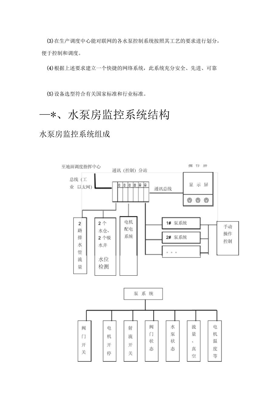 水泵房自动化使用说明.docx_第2页