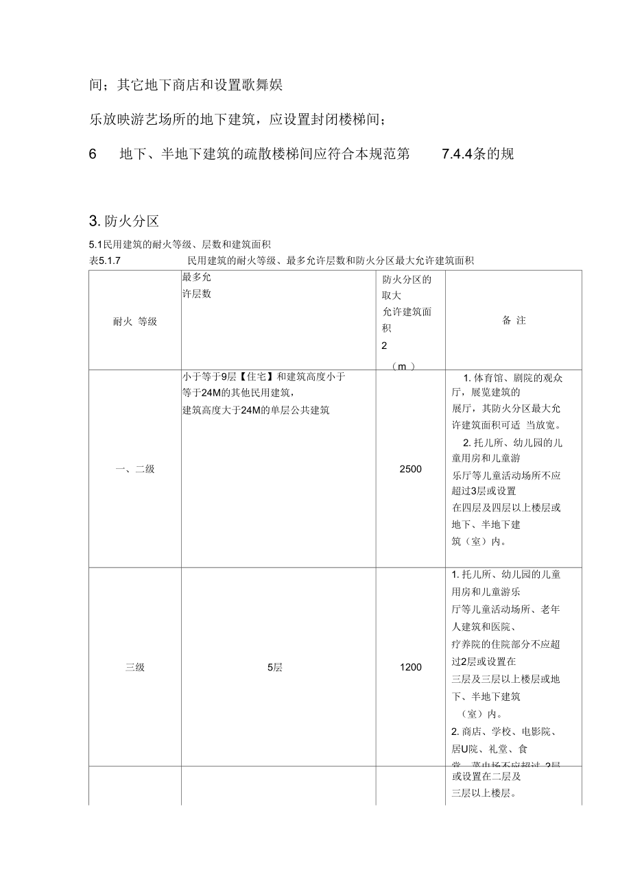 [建筑]住宅设计防火规范——民用建筑.docx_第3页