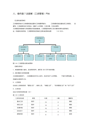 上海会计电算化操操作题7及题解(工资核算).docx