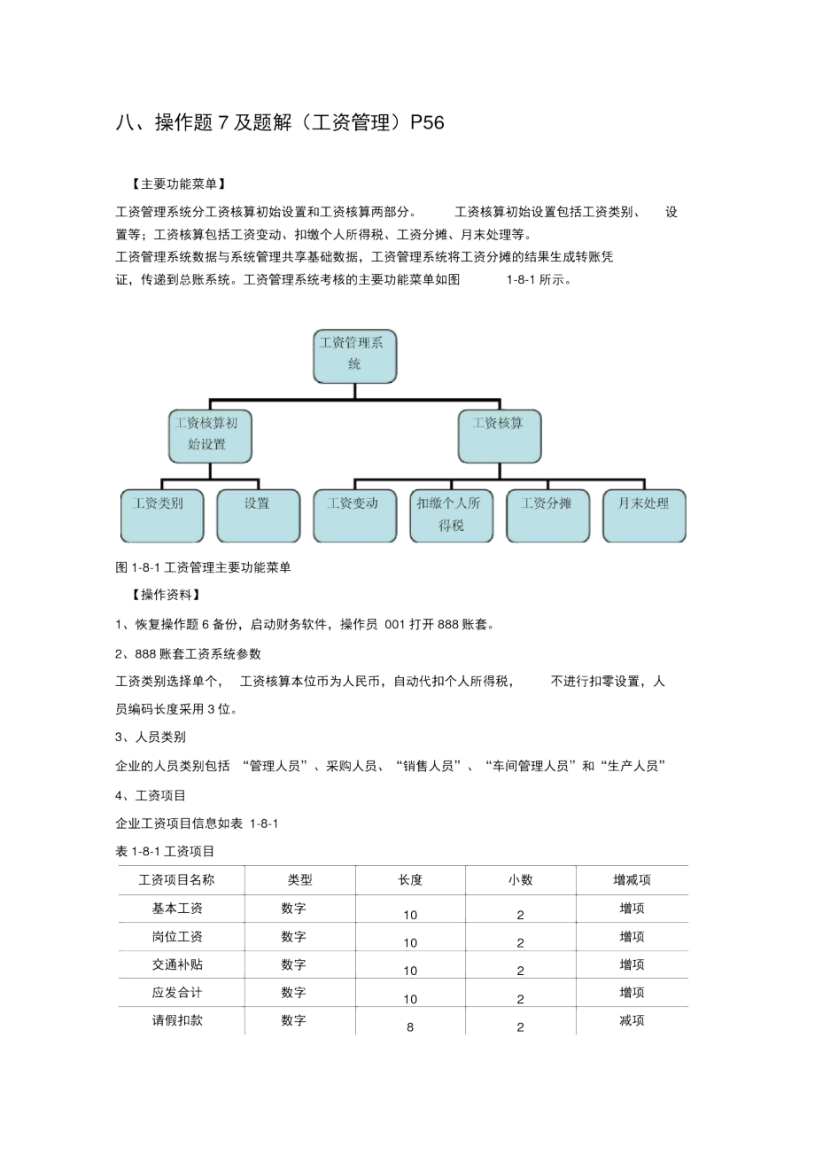 上海会计电算化操操作题7及题解(工资核算).docx_第1页