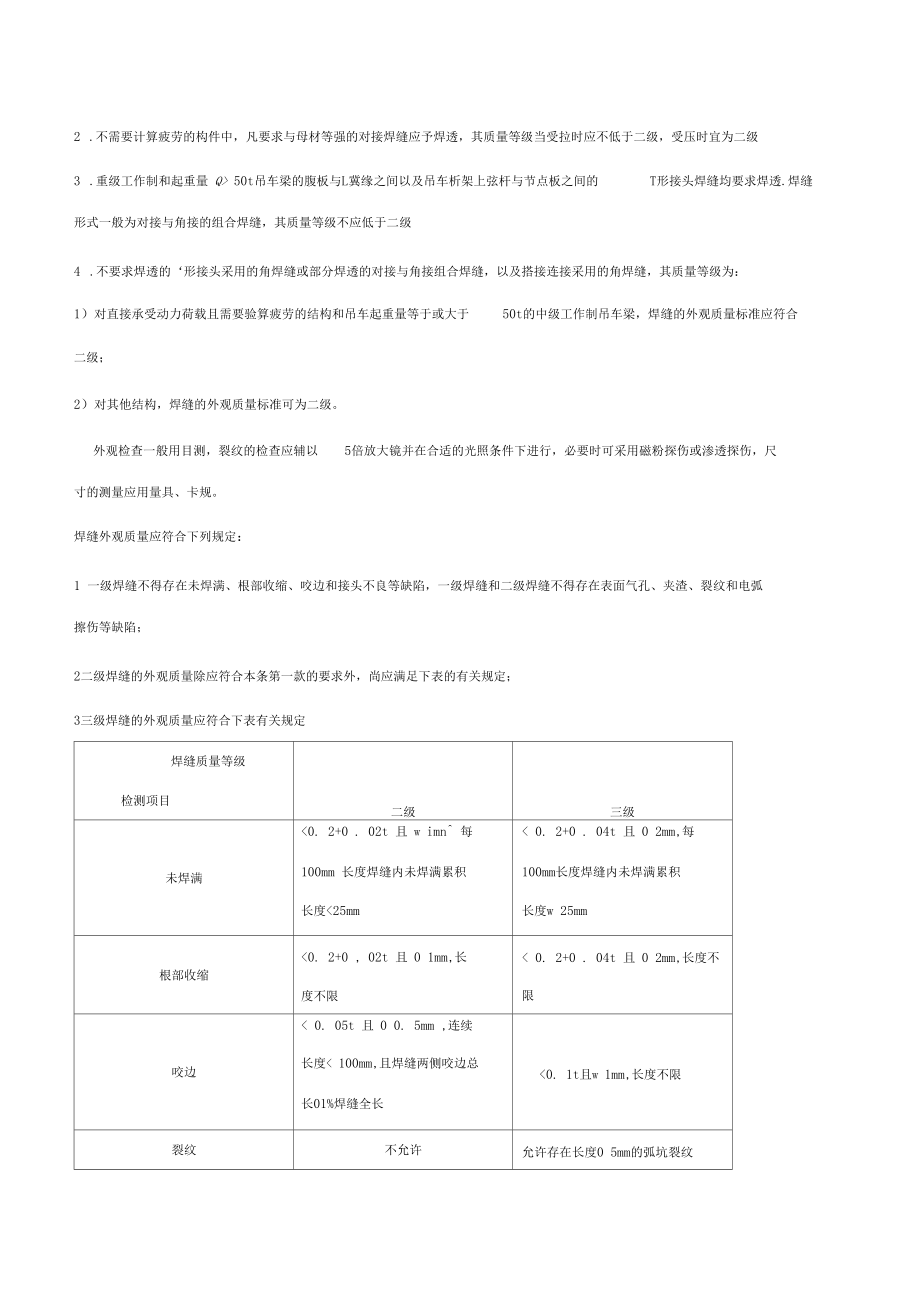 焊缝质量标准和焊缝等是级分类.docx_第3页