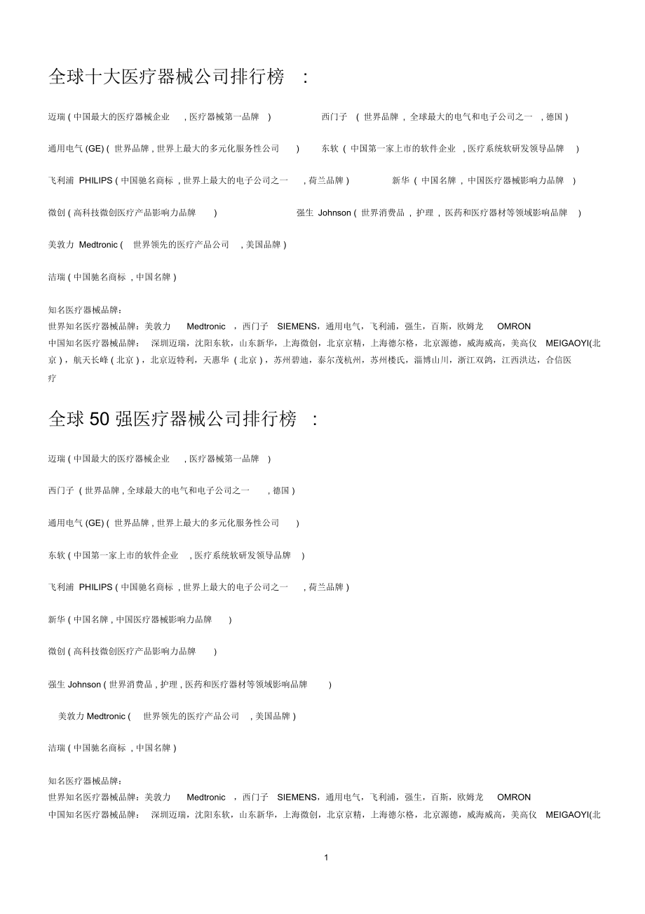 全球十大医疗器械公司排行榜精编版.docx_第1页