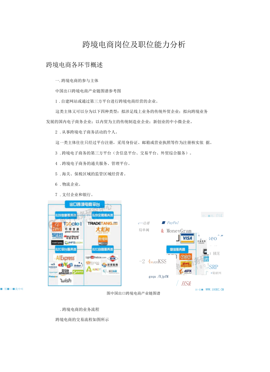 跨境电商岗位及职位能力分析.docx_第3页