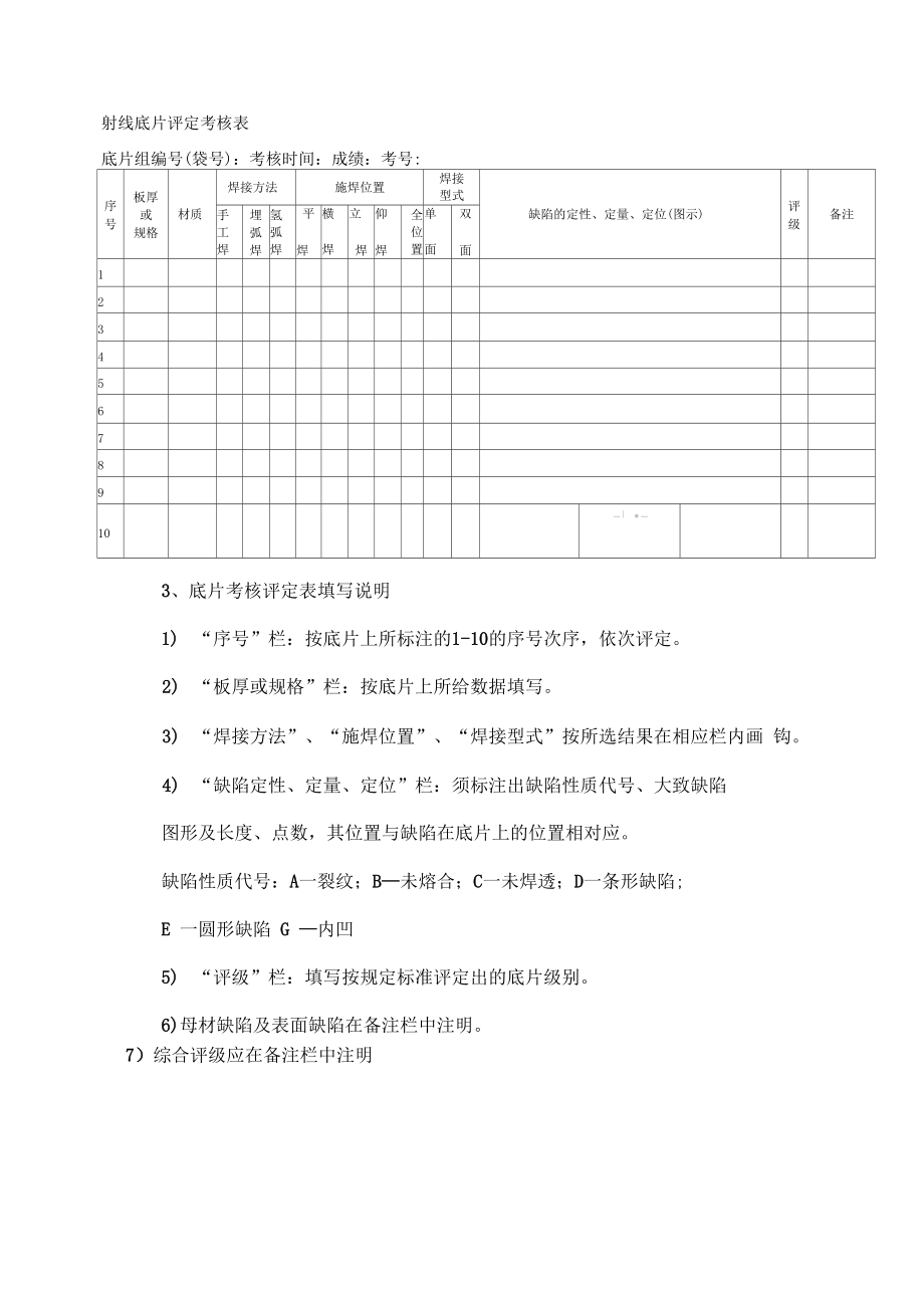 评片技巧综述.docx_第2页