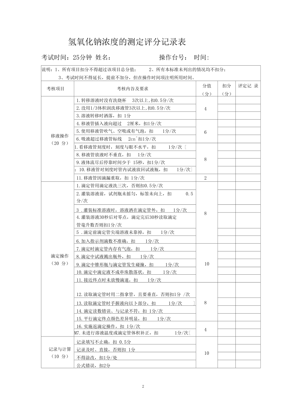 氢氧化钠浓度的测定操作技能考试.docx_第2页