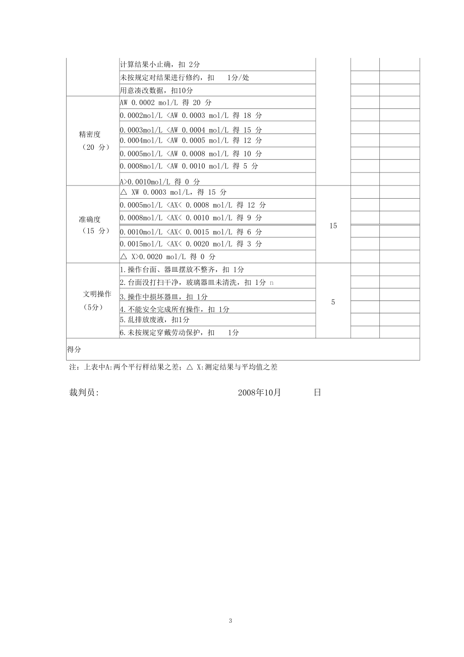 氢氧化钠浓度的测定操作技能考试.docx_第3页