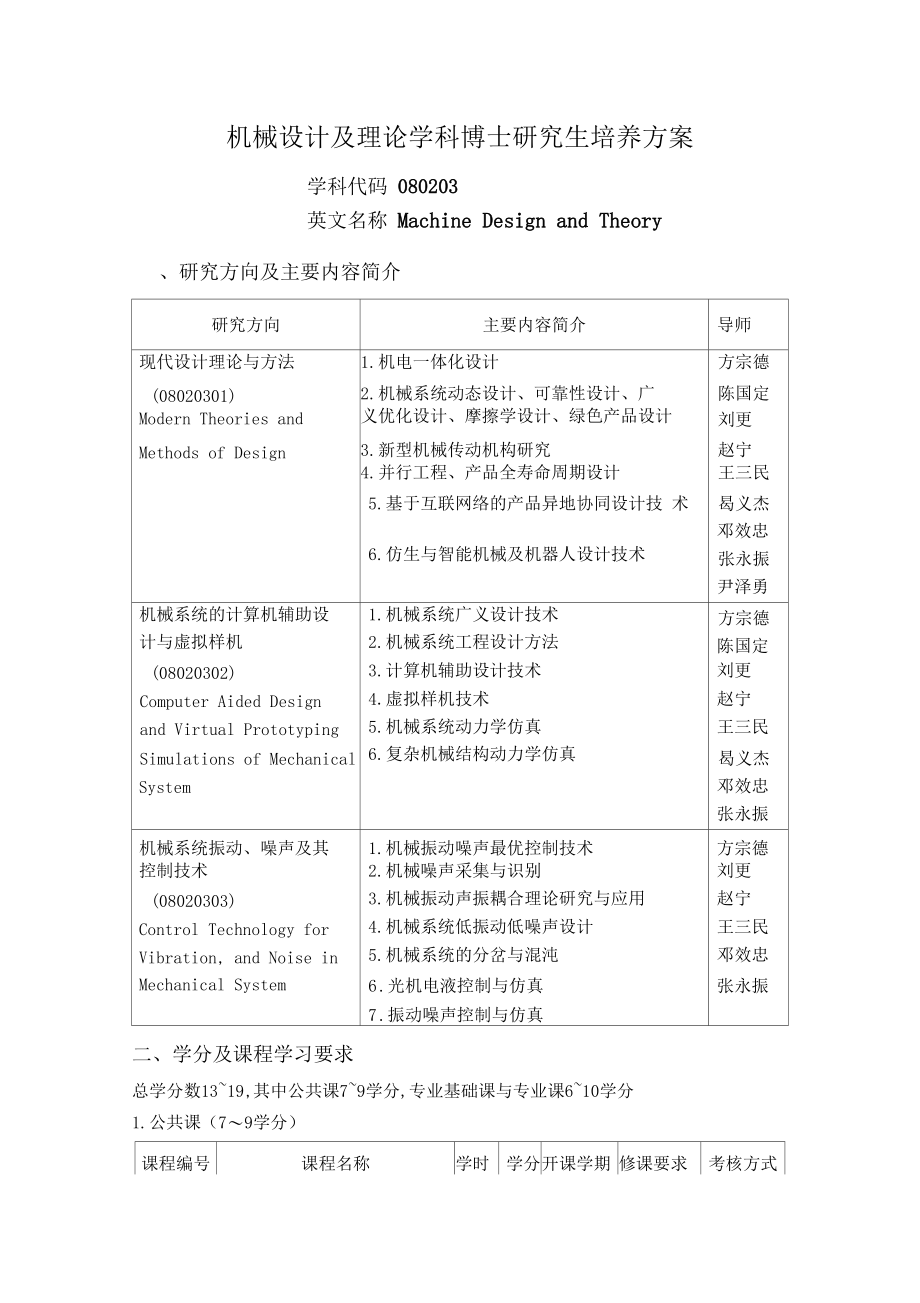 机械设计及理论学科博士研究生培养方案要点.docx_第1页