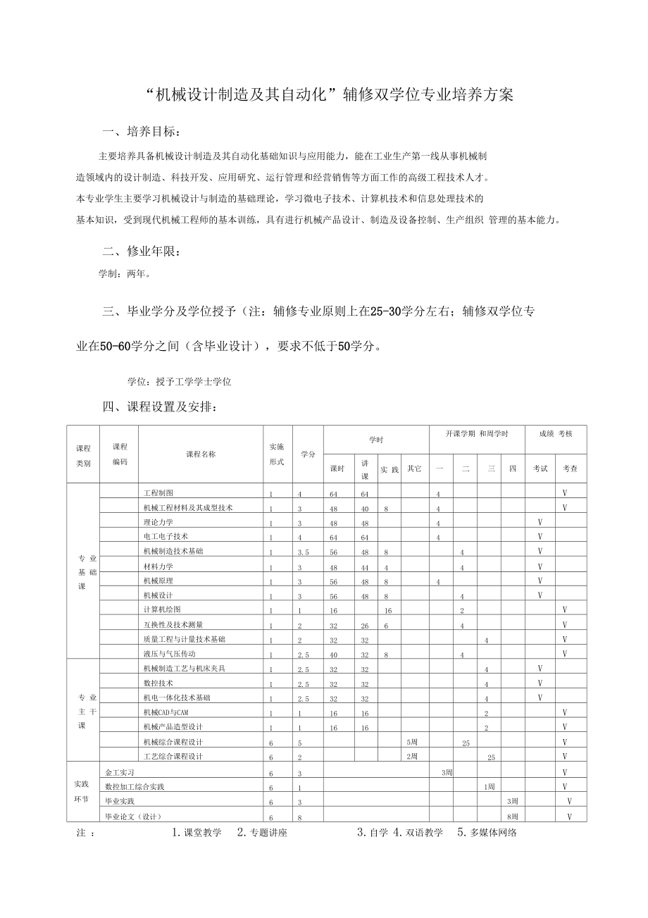 机械设计制造及其自动化辅修双学位专业培养方案.docx_第1页