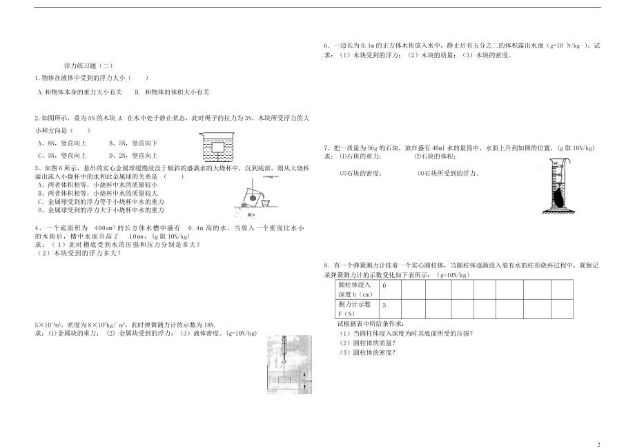 （整理版）八年级物理下册第十章浮力专题练习新人教.doc_第2页