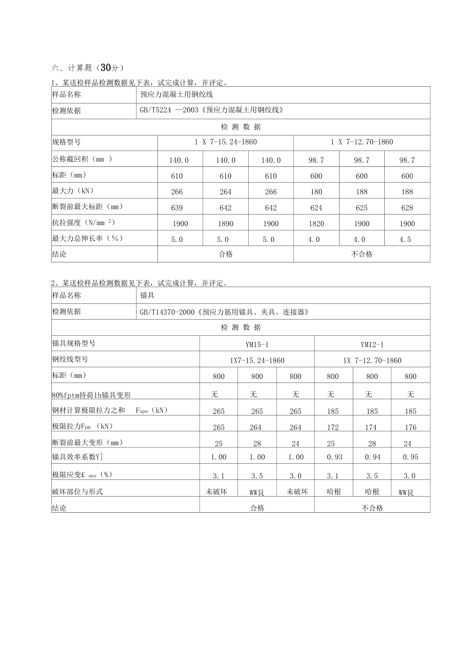 钢绞线、锚夹具试题答案.docx_第3页