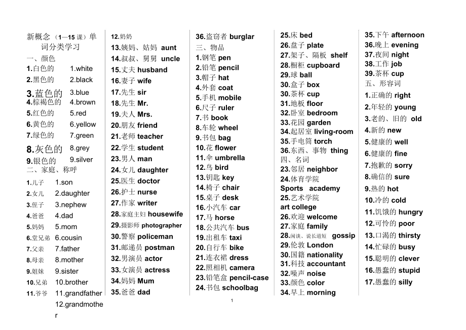 代老师新概念(青少版)1A单词分类(1-15课)精编版.docx_第1页